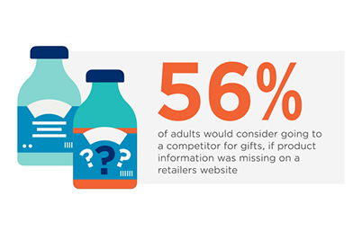 gs1_uk_news_infographic_widget_01022019