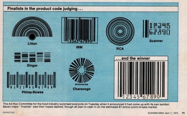 early barcode designs 