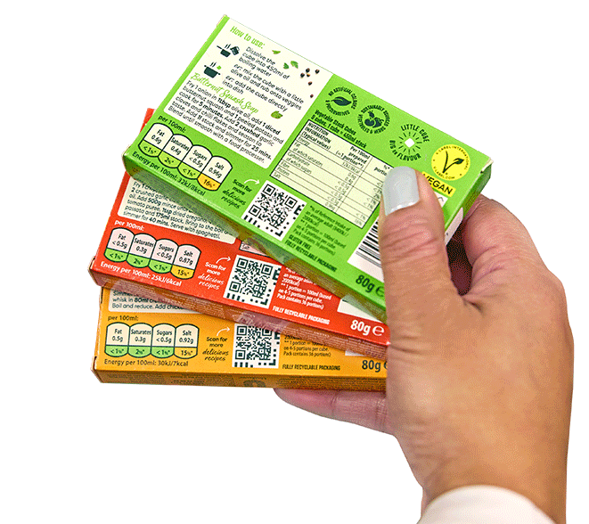 Products with QR code