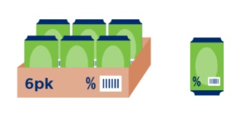 image of individual can with barcode
