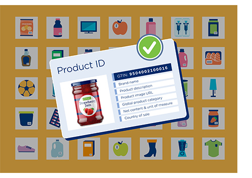 Verified by GS1 ID card