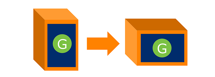 GS1 package measurement rules