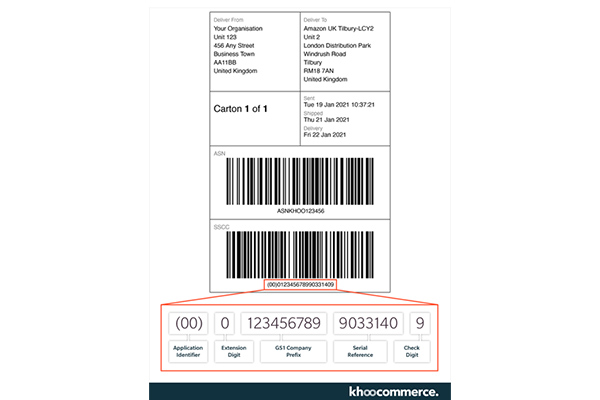 Amazon Vendor Central and SSCCs