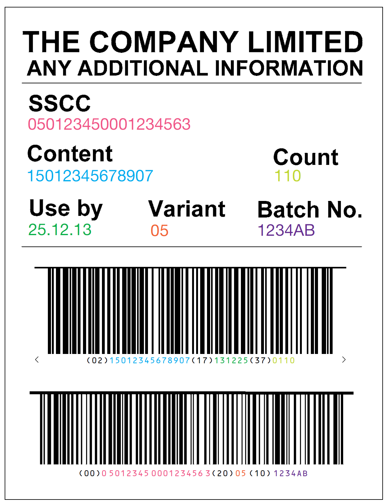 How to create logistics labels and Serial Shipping Container Codes (SSCCs)