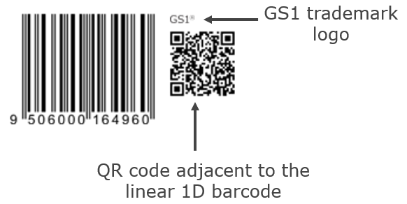 2D and linear barcode