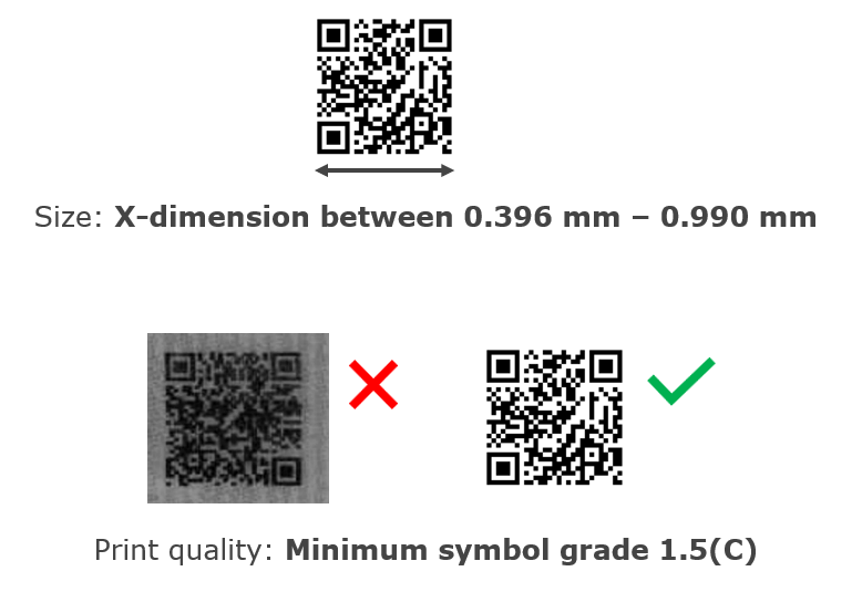 X dimension of QR code