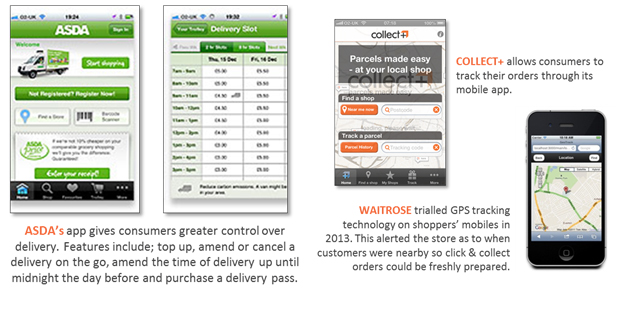 Asda's app gives consumers greater control over delivery